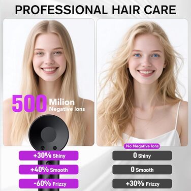 Іонофен Haartrockner: Швидке сушіння, 160 000 об/хв, 200 млн негативних іонів, термоконтроль, насадка-дифузор (Deep Black)