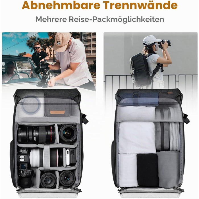 Водонепроникний фоторюкзак K&F Concept Rolltop 20Л для дзеркальних камер Canon, Nikon, Sony та ноутбука 15.6