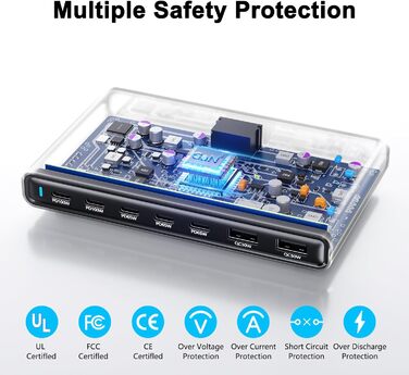 Зарядний пристрій USB-C 455W, 7 портів, GaN PD PPS, для MacBook, Dell, iPhone, Samsung, ноутбуків, планшетів, телефонів – Сірий