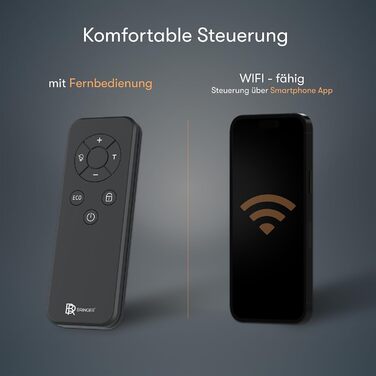 Інфрачервовий обігрівач BR Bringer 450W з Wi-Fi, термостатом та пультом, для дому та офісу (чорний)