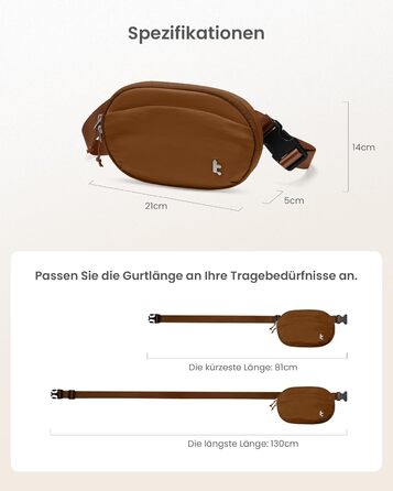 tomtoc жіноча поясна сумка-слінг з RFID захистом, 1.5 л, зелений (карамель)