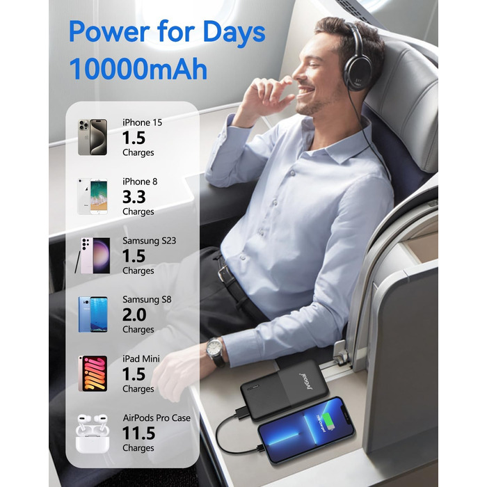 Powerbank 10000mAh з 3 виходами та 2 входами (Type-C), для iPhone, iPad, Samsung та інших пристроїв