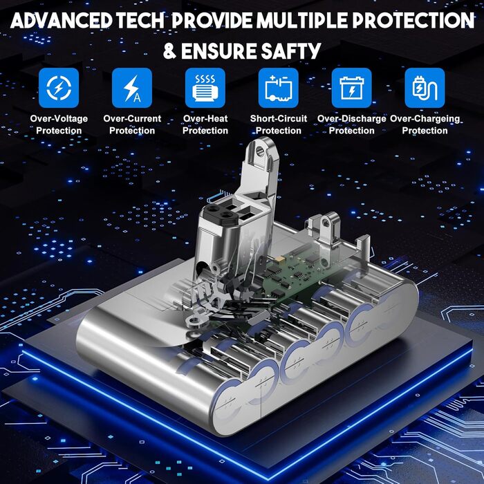 Запчастини для пилососів Dyson DC58, DC59, DC61, DC62, DC72, DC74, Animal, SV03, SV04, SV05, SV06, SV07, SV09 (2 фільтри, акумулятор DC31B)