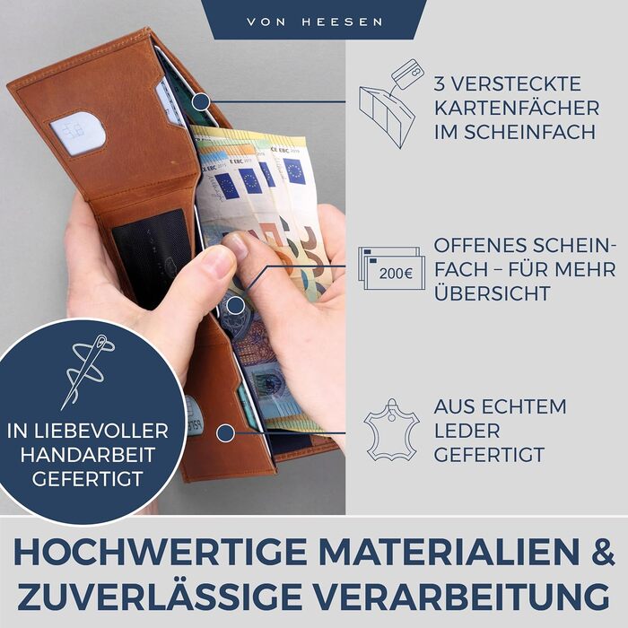 Картхолдер Von Heesen з монетником RFID захистом, шкіряний гаманець для жінок та чоловіків (чорний, waxy)