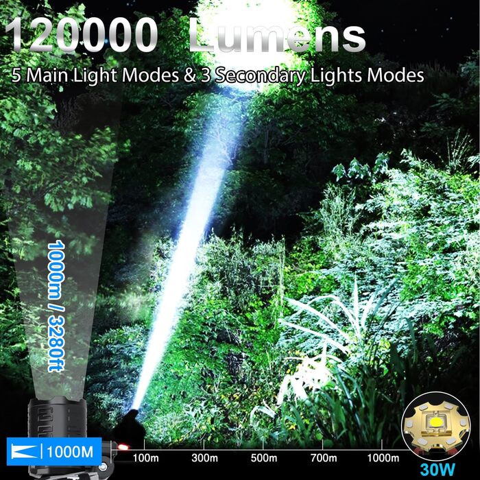 Налобний ліхтар Bud K LED, 120000 Люмен, акумуляторний, з датчиком руху, 8 режимів, 135° регульований, водонепроникний IPX7, для кемпінгу, бігу, альпінізму, туризму