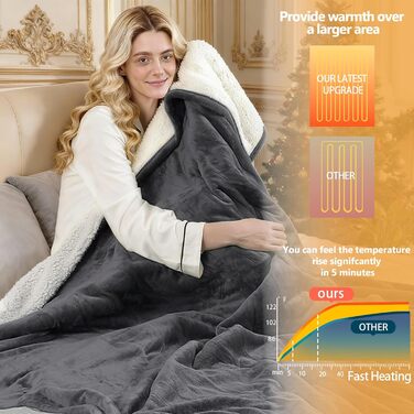 Електрична гріюча ковдра з таймером та захистом від перегріву, 150x180 см, 10 режимів нагріву, Flanell, для ліжка, дивану, офісу (темно-сірий)