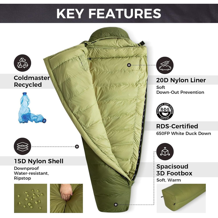 Спальний мішок ATEPA 0°C, чорний, для дорослих, 4-сезонний, водонепроникний, комфортна температура 6°C, межа 1°C, для кемпінгу та подорожей