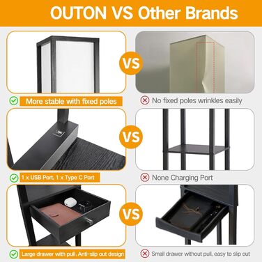 LED торшер OUTON з полицею та ящиком, 3 режими кольору, таймер 1год, 2 USB порти, для вітальні, спальні, офісу (Чорний)