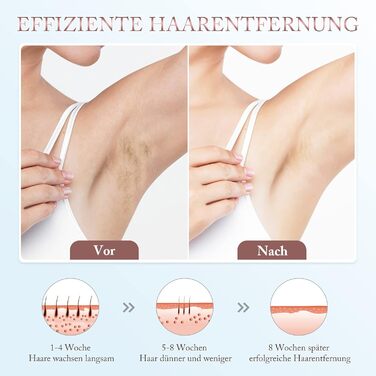 Пристрій для епіляції IPL з охолодженням 5°C, лазерний епілятор з 3 насадками, 5 рівнів потужності, безліч імпульсів, для жінок та чоловіків