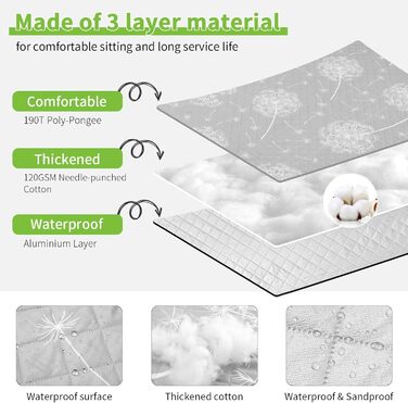 Пікнікова ковдра Aptliton 200x200 см, велика водонепроникна, з 4 кілочками, для кемпінгу, парку, саду, пляжу, машинного прання, складна, сірий молочай