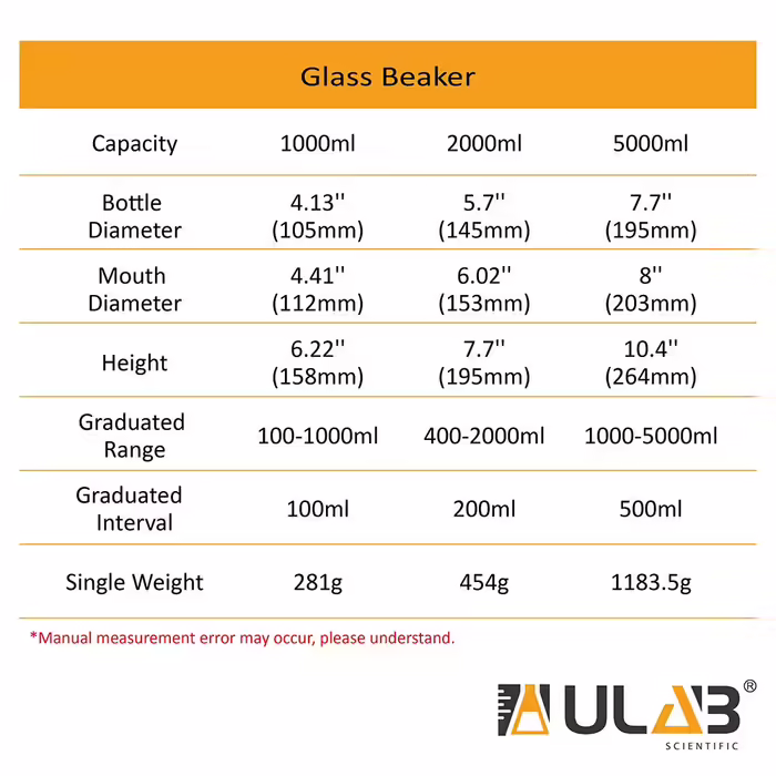 Glas Berker 5000ml, Borosilicate Glass Beaker with Graduations for Laboratory, Kitchen, School UBG1024