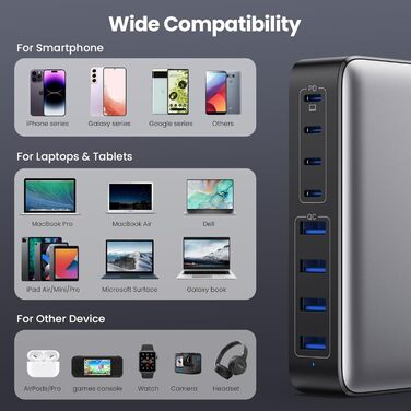 Зарядний пристрій Feob 200W USB-C GaN III 8-Port з PPS PD 65W для MacBook, iPhone, Steam Deck, смартфонів - Чорний