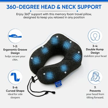 Подушка для шиї W. S. Sells з Memory Foam, комплект для подорожей (маска для сну, навушники, чохол), чорна