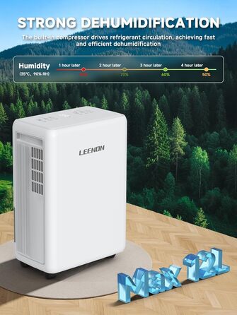 Електричний осушувач повітря 12L/день, тихий, з таймером, фільтром та захистом від дітей, смарт-режим, економний, проти цвілі та вологи