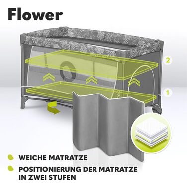Дитяче ліжечко-манеж Lionelo Flower 4в1 з боковим входом, пеленатором, двома рівнями висоти, ігровою дугою, колесами та сумкою, світло-сірий