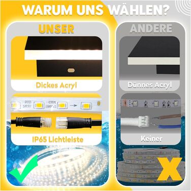 LED Wall Lamp Outdoor/Indoor Long Wall Lamp Anthracite, IP67 Waterproof Outdoor Wall Lights Aluminum Alloy Black Outdoor Light Terrace Wall Light For Gardens, Villa, Warm Light, 30*5cm, 7w