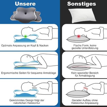 Подушка для шиї та голови: ергономічна подушка з Memory Foam для сну на боці, спині та животі, з ефектом охолодження, знімний чохол (сіра)