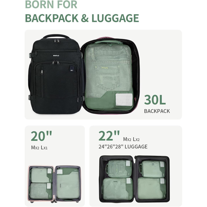 Органайзери для валізи ECOHUB (4 шт.) з мітками, набір еко-пакувальних кубиків з перероблених матеріалів, зелені