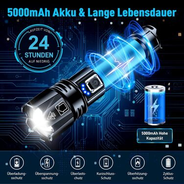 Ліхтарик Glarylight LED акумуляторний 500000 люмен, надяскравий XHP70.2, 5 режимів, зум, водонепроникний IPX7, для кемпінгу, туризму, надзвичайних ситуацій, 2 шт.