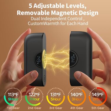 Портативний грілка для рук yAyusi 9000mAh з Powerbank, LED-дисплеєм, 5 режимів нагріву, 2 шт. - ідеальний подарунок для гольфу, полювання та кемпінгу