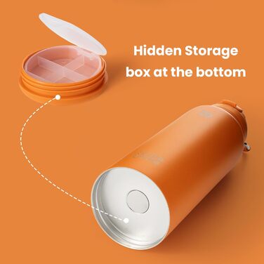 BOTTLE BOTTLE Insulated Water Bottle with Straw, Sport Stainless Steel Water Bottle with Grip Lid, Outdoor Sports Bottle for Pills, 1l (White) (Orange)