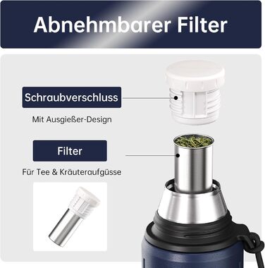 Термос Healter з чашкою 1л (72 години холод & 24 години гаряче) - термофляга для кави, чаю, термокружка з знімним дном та фільтром. Підходить для подорожей, офісу та школи (Зелений, Темно-синій)