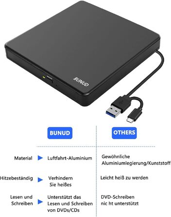 Зовнішній CD/DVD привід BU USB 3.0 & Type-C, DVD+/-RW Brenner з картридером SD/TF та USB-портами для ноутбука, ПК, MacBook, Windows 11/10, macOS, чорний