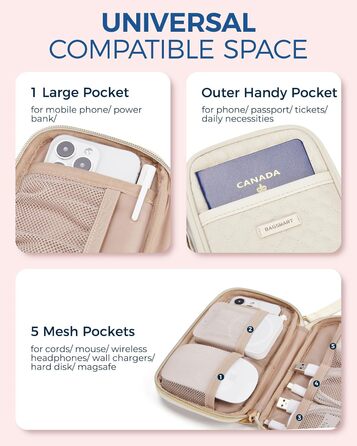 Органайзер для кабелів Bagsmart: кейс для електронних аксесуарів, подорожі, USB, зарядні пристрої, кабель для мобільного телефону, бежевий