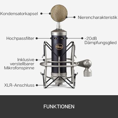 Професійний конденсаторний мікрофон Blue Yeti SL для запису та стрімінгу, сірий (з адаптером для стійки)