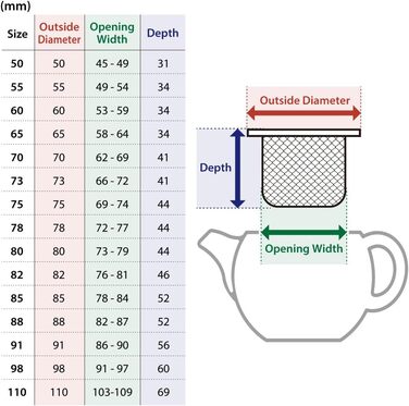 Stainless steel Tikusan tea strainer for teapot, made in Japan, 7.9 - 8.4 cm