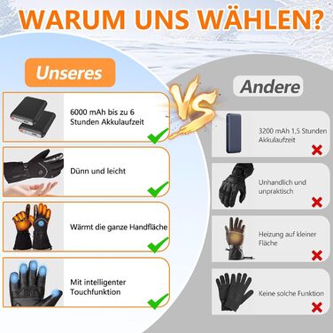 Грілки для рук жіночі та чоловічі з акумуляторами 6000mAh, 3 режими, водонепроникні, сенсорні, для катання на лижах, піших прогулянок та велоспорту (L)