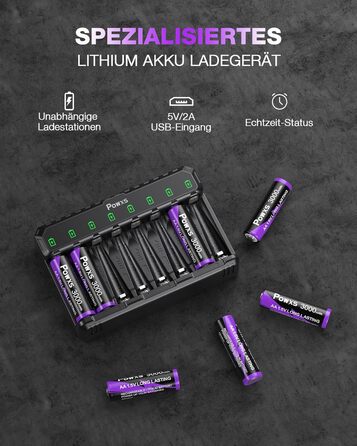 Акумулятори AA POWXS Lithium 1.5V 8 шт, 3000mAh, USB зарядка, 2000 циклів, сталевий корпус, для іграшок та камер Blink