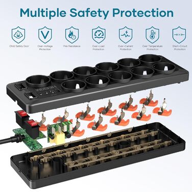 Многорозетка з USB, 11 розеток, з вимикачем, 2 USB-A та 2 USB-C порти, 4000W, 16A, 2M кабель, для дому, школи, офісу - Чорний