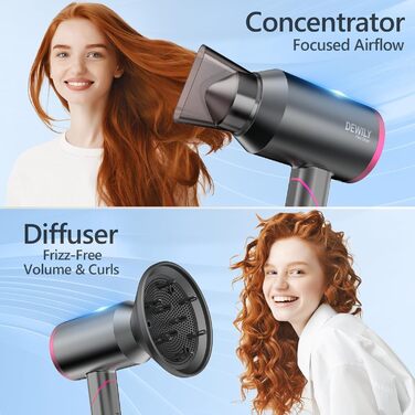 Складаний фен DEWILY Profi: потужний, тихий, для подорожей, 3 режими, 2 насадки (сірий)