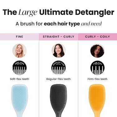 Тізер Tangle Teezer Ultimate Detangler Black Gloss - щітка для волосся, чорна, велика