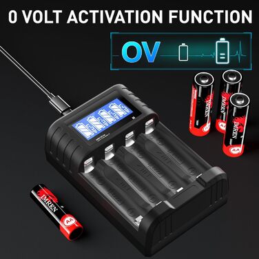 Зарядний пристрій IMREN для акумуляторів AA/AAA з 4 слотами, LCD дисплеєм та USB-C, 5V/2A, для NiMH/NiCD та Li-ion батарей