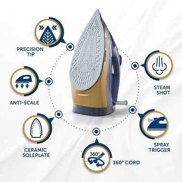 Праска Breville SuperSteam з парою: 2600 Вт, керамічна підошва, 190 г паровий удар, резервуар 300 мл, колір морської хвилі та полірована латунь [VIN413]