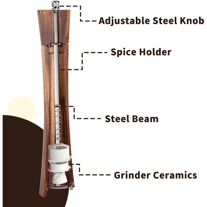 Мельниця для солі та перцю KKC Holz 25 см