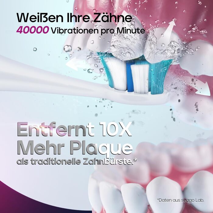 Електрична зубна щітка Seago з датчиком тиску, 40000 VPM, 8 насадок, 5 режимів, звукова, з підставкою, чохол для подорожей, для дорослих, SG-2752 (Блакитна)