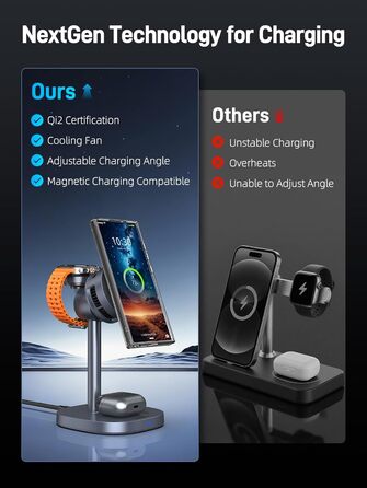 Qi2 MagSafe Зарядний пристрій 3-в-1 для Samsung Galaxy S26 Ultra/S25/Z Fold 7, Galaxy Watch 8/Ultra, Buds 4 Pro