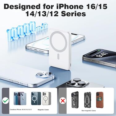 Powerbank AOGUERBE MagSafe 10000mAh з LED дисплеєм, PD 22.5W, для iPhone 17/16/15/14/13/12