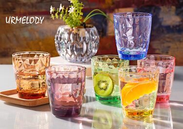 YINJOYI 390ml 6-Piece Set of Glass-Like Water Glasses, Plastic Cups, Drinking Glasses, Tumblers, Highball Glasses, Kids' Juice Glasses, Reusable (6 Colors)