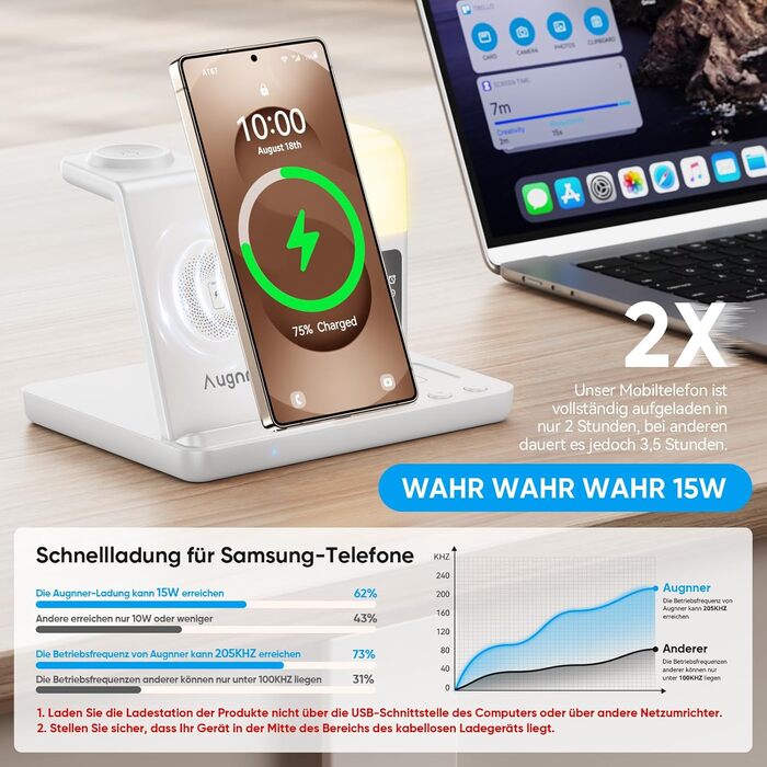 База для бездротової зарядки 6-в-1 з годинником та нічником для Samsung Galaxy | 15W, Qi, LED, для Galaxy S25, S24, Z Fold6, Flip, Note, Watch, Buds