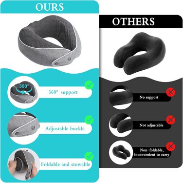 Подушка для шиї в подорожах, Memory Foam, ергономічна, з маскою для сну та навушниками, у чохлі