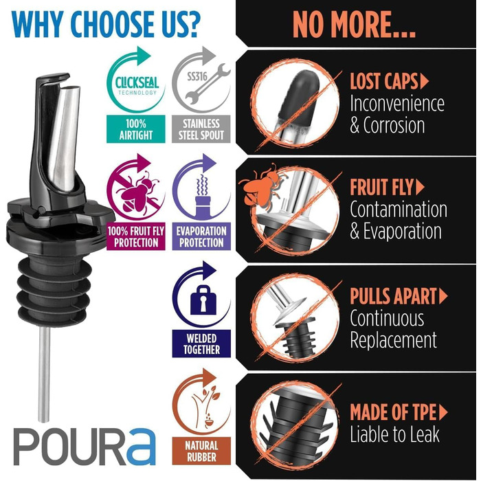 Виливники для спиртних напоїв та оливкової олії з герметичними кришками. Набір з 2 шт. з адаптерами. Нержавіюча сталь, чорний колір.