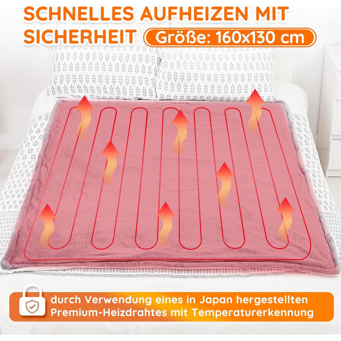 Електрична ковдра Mia&Coco з автовимкненням 180x130 см, 10 температурних режимів, таймер 9 годин, захист від перегріву, пральна машина, фланелева ковдра для ліжка, дивана та вітальні, сіра (130x160 см, сіра)