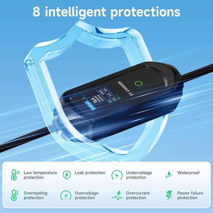 Кабель зарядки електромобіля Schuko 3.6kW, 6м, регулювання струму 6/8/10/13/16A, з сумкою, IEC 62196-2