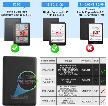 Чохол CoBak для Kindle Paperwhite 12 (7