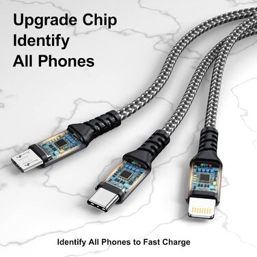 Кабель USB-C на 3 роз'єми 100W (1.2м) з E-Mark чіпом для Galaxy, iPad, MacBook, iPhone (сірий)