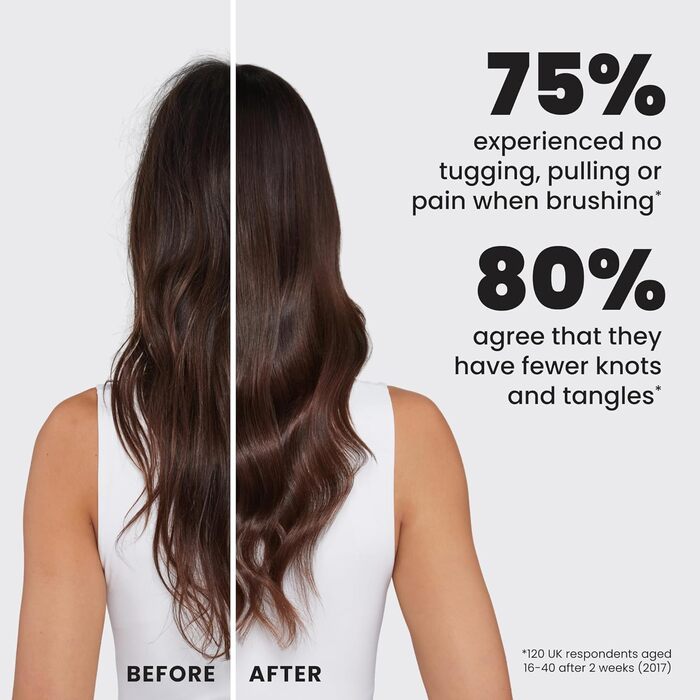 Тангл Тізер Ultimate Detangler – Щітка для волосся для мокрого та сухого волосся. Розплутування, всі типи волосся, зменшення пошкоджень, видалення ковтунів. Червона малина